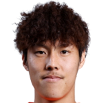 Yoon Won-Il Photo