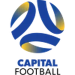 Capital Territory NPL 2