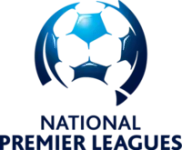 Capital Territory NPL