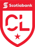 CONCACAF League