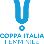 Coppa Italia Women