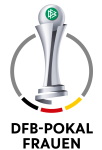 DFB Pokal - Women Logo
