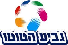 Super Cup Logo
