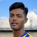 A. Chaudhary Photo