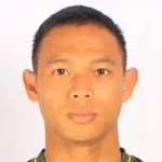 A. Setyo