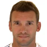 A. Shevchenko