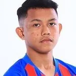 Arif Aiman