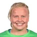 B. Håland