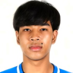 C. Rueangthanarot Photo