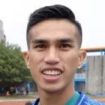 Chen Hao-wei