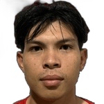 Chudit Wanpraphao Photo