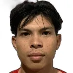 C. Wanpraphao