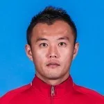 Fan Xiaodong