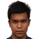 Ferris Danial Mat Nasir Photo