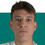 Guilherme Biro Photo