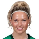H. Murray
