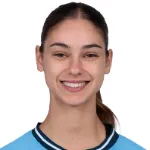 I. dos Santos