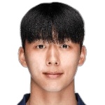 Jeon Yong-Jun Photo