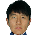 Ji Haoxiang Photo