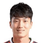 Kim Soo-Beom Photo