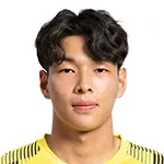 Kwon Jae-Beom
