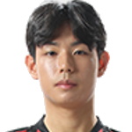 Kwon Sung-Yun Photo