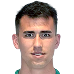 Luciano Rodrigo Domínguez Nunes Photo