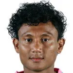 Maung Maung Win