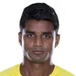 M. Hossain