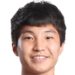 Min Jun-Yeong Photo