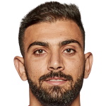 Mohannad Khairullah Photo