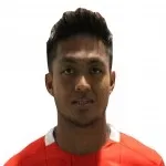 I. Shafiq