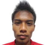 Muhammad Zulkiffli bin Hassim Photo