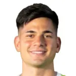 Yzaurralde Nahuel