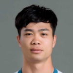 Nguyễn Công Phượng Photo