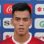 Nguyễn Tiến Linh Photo