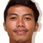 R. Ardiansyah