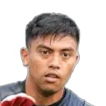 R. Khairullah Photo