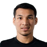 Rizal Ghazali Photo