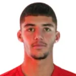 S. Kontopoulos