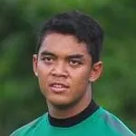 T. Amiruddin