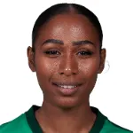 T. Miro