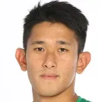 Wong Tsz Chung