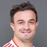 X. Shaqiri Photo