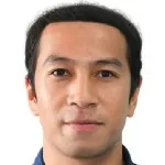 Y. Teangdar