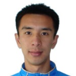 Zhang Mengqi Photo