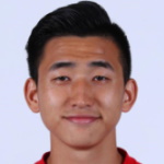 Zhang Yuan Photo
