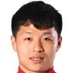 Zhu Yifan Photo