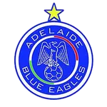 Adelaide Blue Eagles