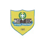 Ahironas Logo